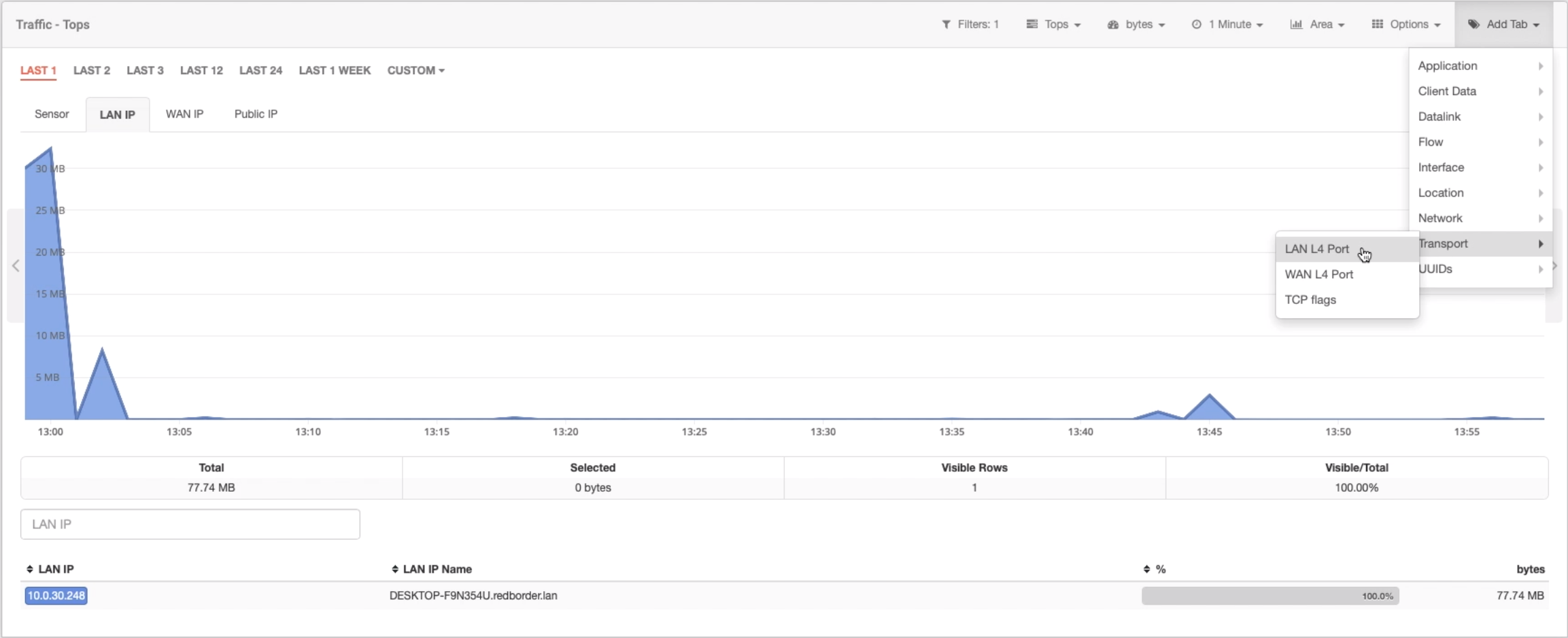 Seguimiento de una IP: añadir nuevas métricas