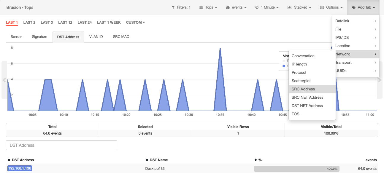 Eternalblue attack: selecting SRC Address metric