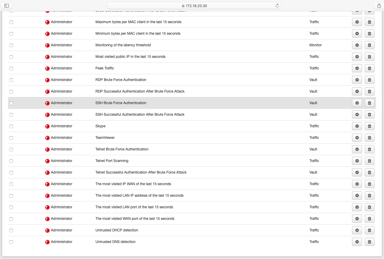 SSH brute-force attack: SSH rules