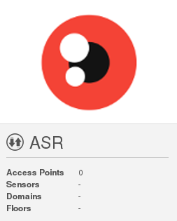 Access Points Summary