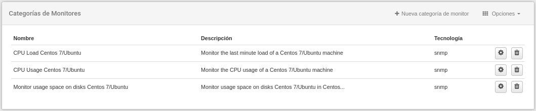 Categorías de Monitor