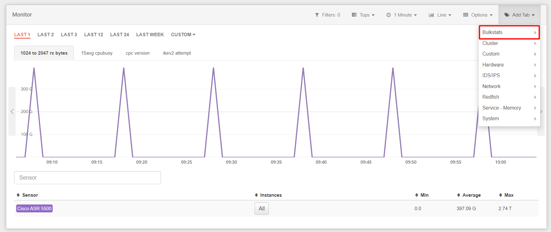 Monitor Module: Bulkstats Fields