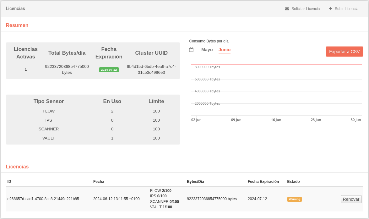 Licenses: Check and update expired licenses